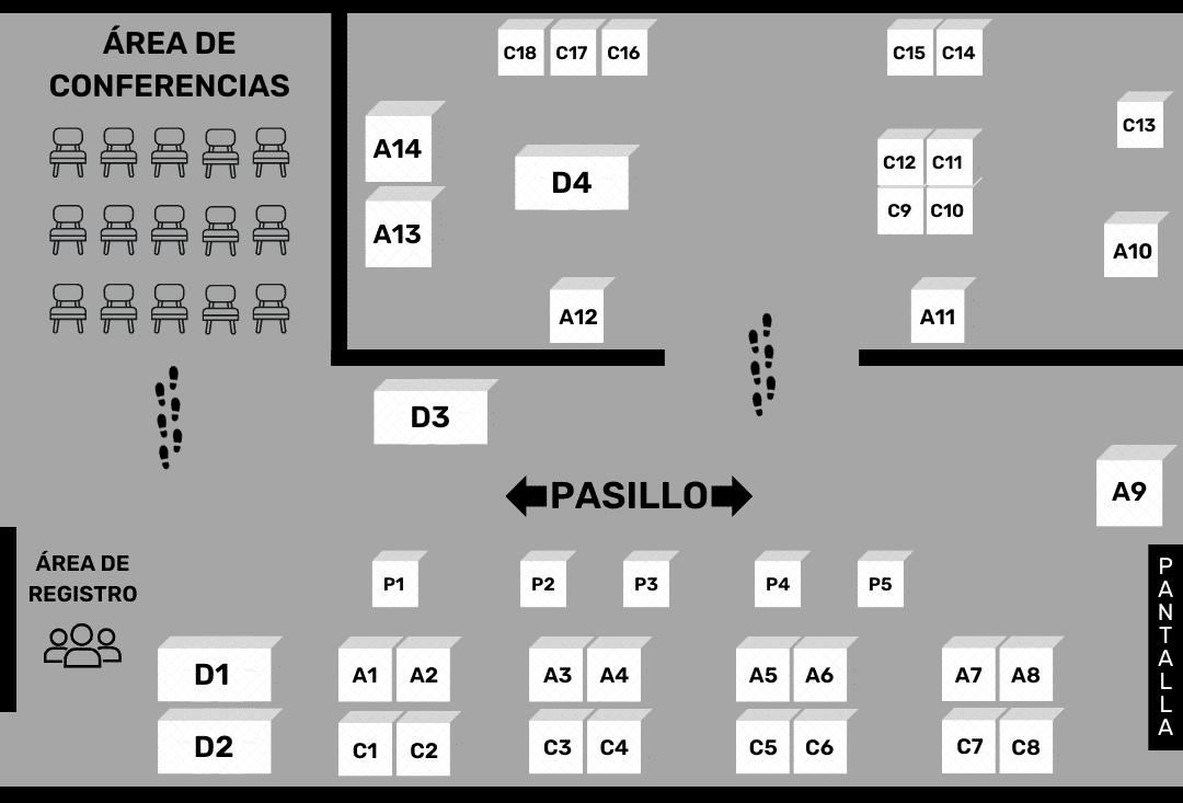 Ubicaciones muestra<br>comercial